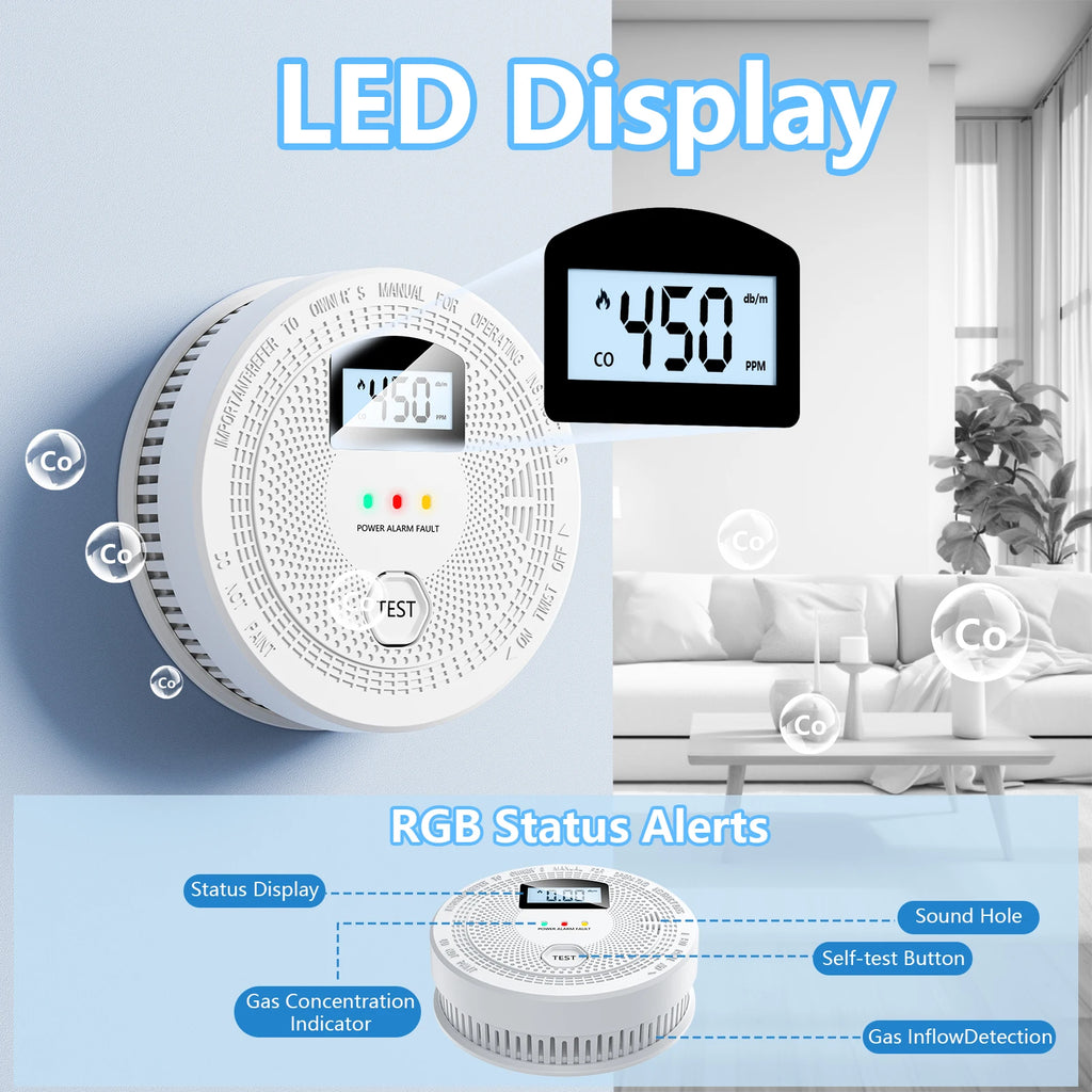 LCD screen showing carbon monoxide level in ppm