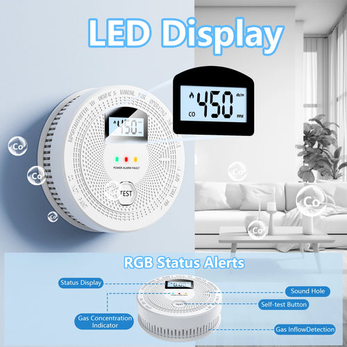 LCD screen showing carbon monoxide level in ppm